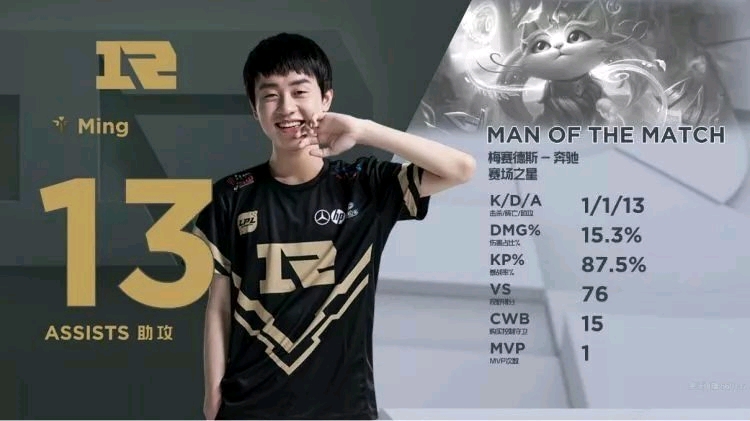 庆彭水开赛 庆彭水开赛